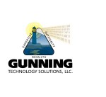 gunninglogo1.jpg